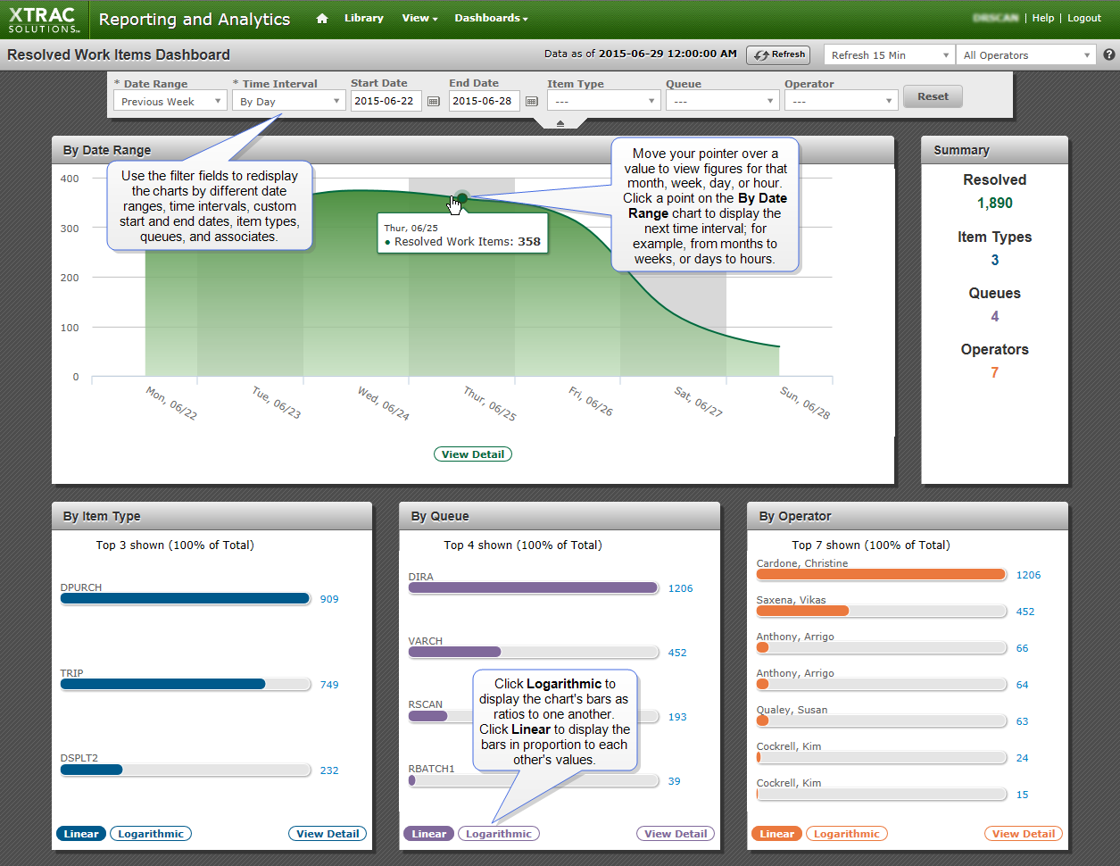 Working with Dashboards